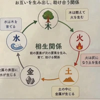 画像307
