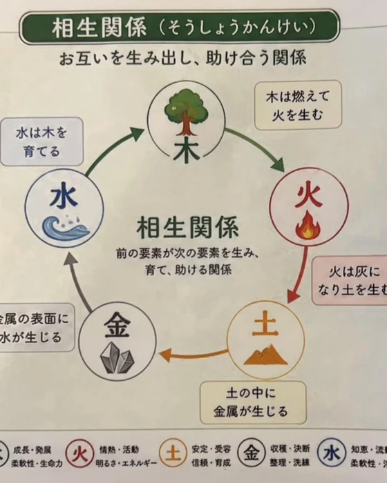画像307